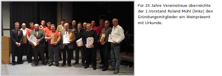 25 Jahre TZC